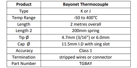 Specification