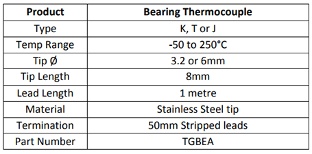 Specification