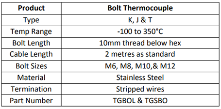 Specification