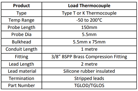 Specification