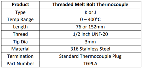 Specification