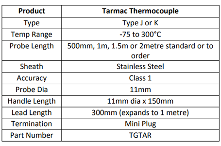 Specification