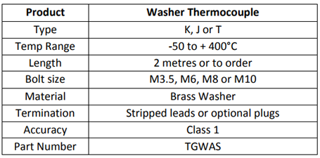 Specification