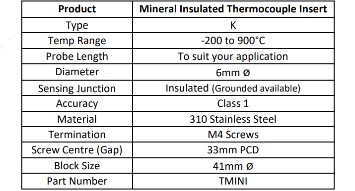 Specification for Mineral Insulated Thermocouple  Insert