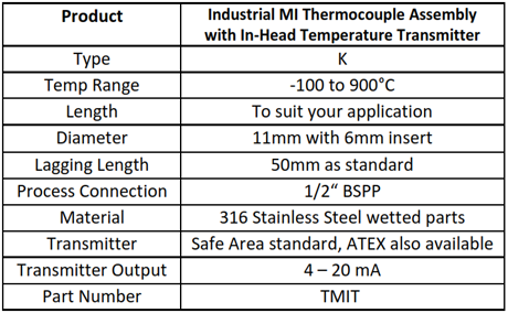 Specification for Mineral Insulated Thermocouple Assembly