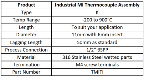 Specification for Mineral Insulated Thermocouple Assembly