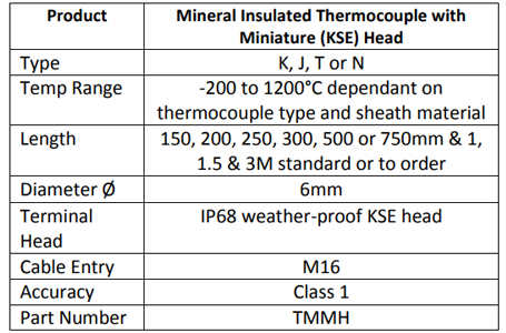 Specification