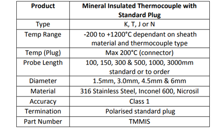 Specification