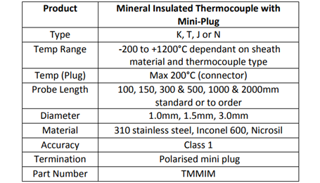 Specification