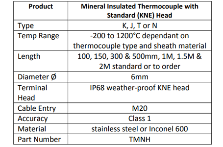 Specification