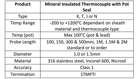 Specification