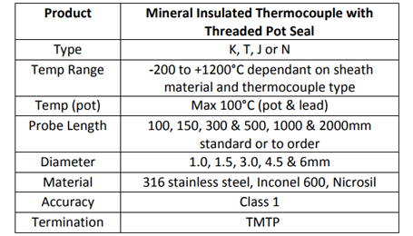 Specification