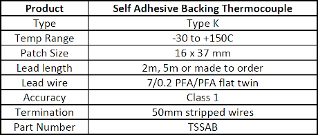 Specification