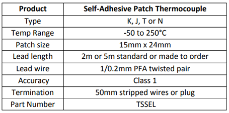 Specification