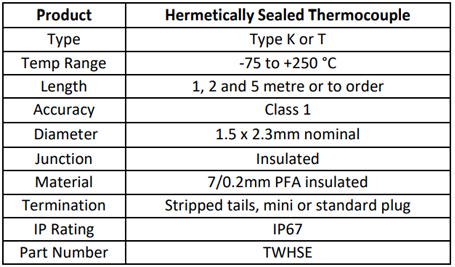 Hermetically Sealed Thermocouple