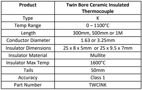 Twin Bore Ceramic Insulated Thermocouple