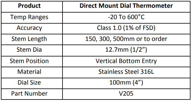 Specification  for Direct mount dial thermometer