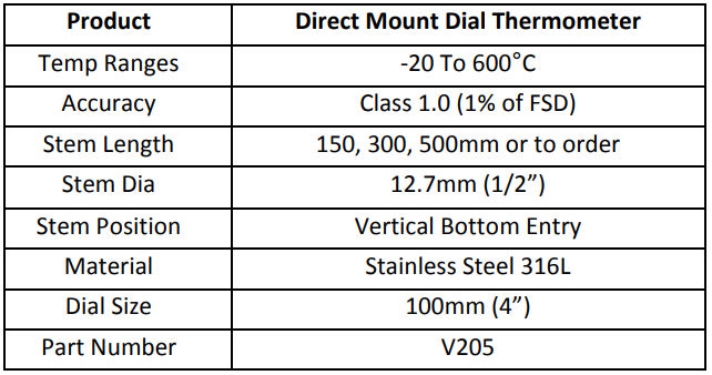 Specification for Direct mount dial thermometer