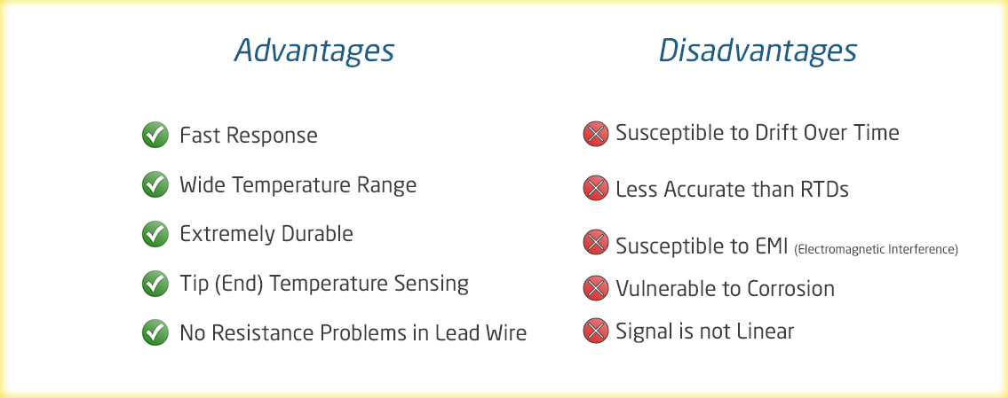 Advantages & Disadvantages Table for Type K Thermocouples