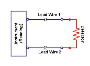 2 wire RTD circuit diagram