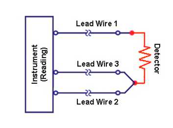 3 wire RTD circuit diagram