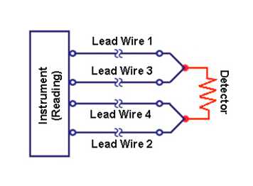 4 Wire RTD circuit diagram