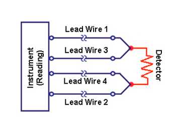 4 Wire RTD circuit diagram