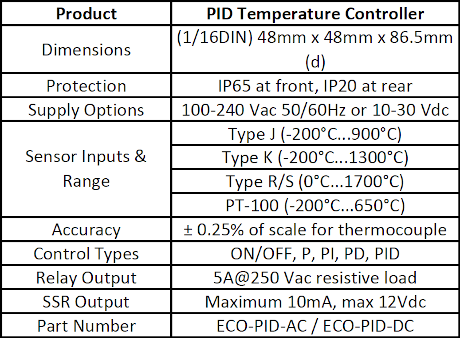 Specification for ECO-PID temperature controller