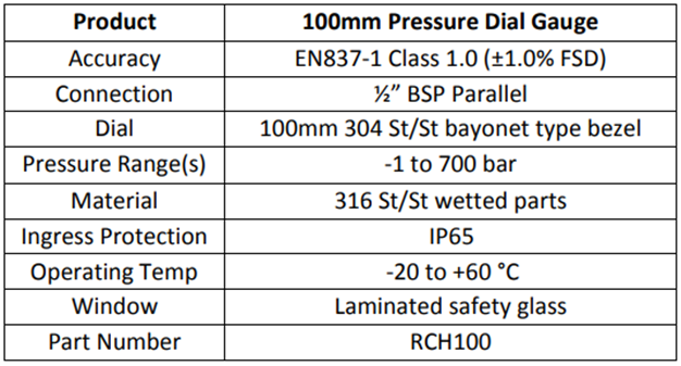 100mm Pressure Gauge Specification