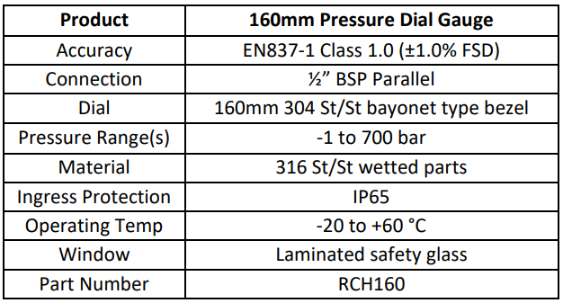 160mm Pressure Gauge Specification